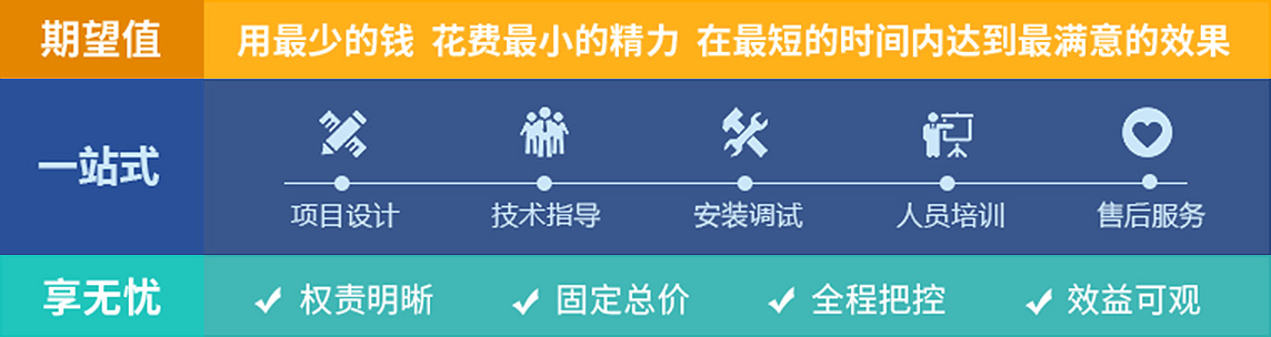 黎明重工EPC项目总包服务