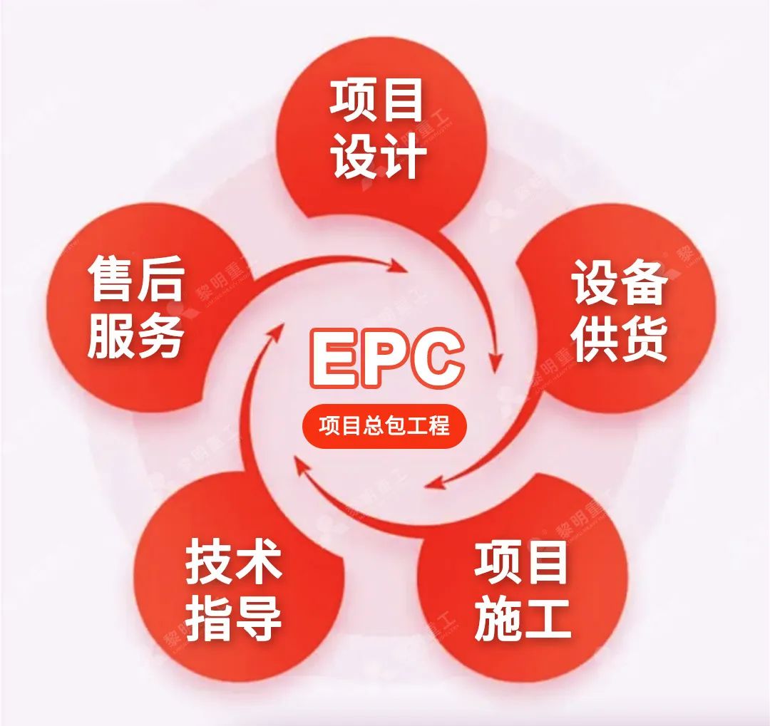 epc项目总包.jpg